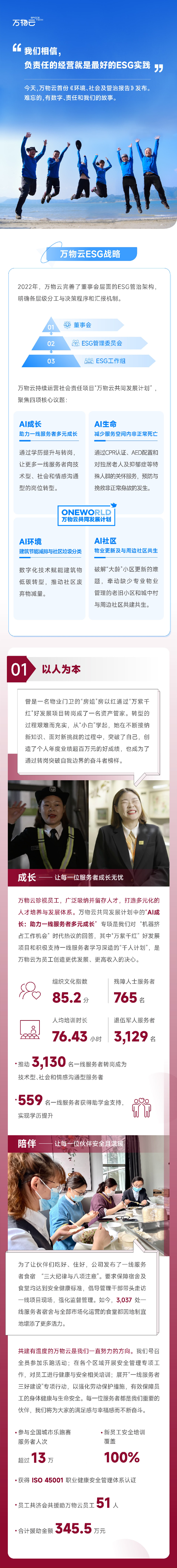 万物云长图定稿_未切图-01.jpg