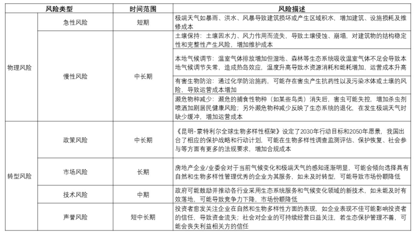 截图-20251110171112 截图-20251110171112